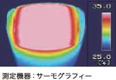 商品画像：INBEAUTE HotRoller I（インボーテ ホットローラー アイ 3