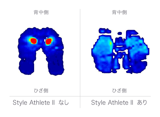 Style Athlete Ⅱ スタイルアスリートツー | Style | BRANDS（ブランド