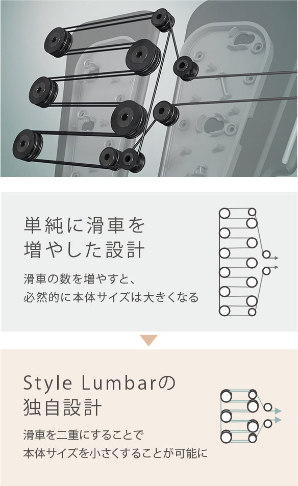Style Lumbar Deluxe（スタイルランバーデラックス） | Style | BRANDS