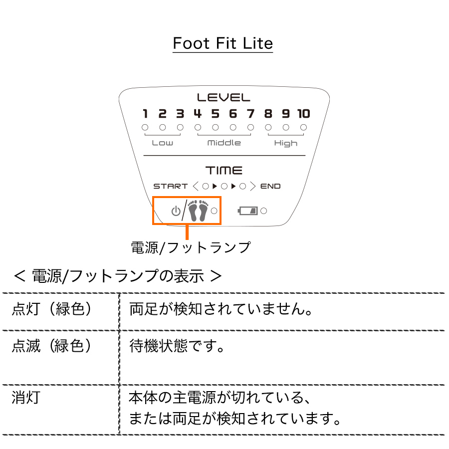 トレーニング・エクササイズSIXPAD // Foot Fit Lite (正規品)・説明書，保証書付き